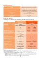 Cigna Worldwide - Health - VHIS Flexi Plan (SMM) - Comparison Table.pdf