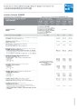 Bupa Asia - Group Health - Enterprise Healthnet Group Health Insurance - Benefits Table.pdf