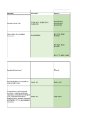 Foyer - Health - Globality YouGenio World - Comparison Table.xlsx