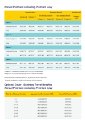 Liberty - Group Health - Easycare - Rate Table.pdf