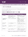 VUMI - Health - Global Flex VIP Superior - Important Information.pdf