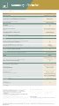 AXA Global - Health - Global Health Prestige Plus - Benefits Table.pdf