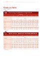 Generali HK - Group Health - Lioncare Group Medical Insurance - Rate Table.pdf