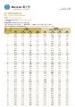 Blue Cross - Health - Dynasty VHIS Plan - Rate Table.pdf