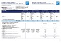 Bupa Asia - Group Health - Empower Flyer Tier Group Plan - Benefits Table.pdf