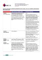 MSIG - Group Health - SME Group Medical - Product Enhancement.pdf