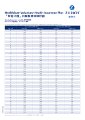 Zurich Insurance - Health - VHIS Standard - Rate Table.pdf