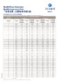 Zurich Insurance - Health - VHIS Essential - Rate Table.pdf