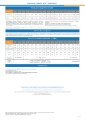 Pacific Cross - Health - Major Medical - Rate Table.pdf