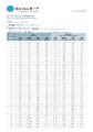 Blue Cross - Health - Love Yourself - Rate Table.pdf