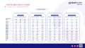 Foyer - Health - Global Health Insurance - Rate Table.pdf