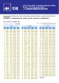 AXA General - Health - Wiseguard Pro Medical Insurance Plan - Rate Table.pdf